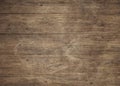 Old wood plank background. Empty surface template. Royalty Free Stock Photo