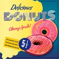 Retro poster of donuts