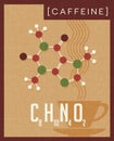 Retro scientific poster of the molecular structure of caffeine.