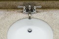 Retro style Chrome Faucet and old sink in bathroom