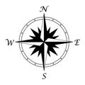 Retro style compass icon, wind rose vintage compass icon