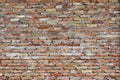 Retro style of old brick wall