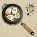 Retro vintage style Fried Frying Pan with Eggs.