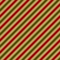 Retro wrapping paper for Christmas gift