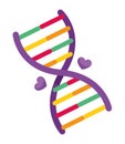 rett syndrome genetic