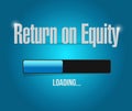 return on equity loading bar sign concept