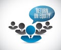 return on equity teamwork sign concept