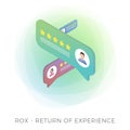 The Return On Experience ROX - metric with which marketers measure the purchase experience of their consumers