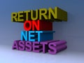 Return on net assets