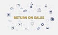 Return on sales ros concept with icon set with big word or text on center
