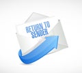 return to sender mail concept illustration design Royalty Free Stock Photo