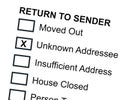 Return to sender concept about mail delivery