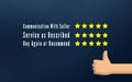 Returned happy Customer Concept. service satisfaction and buyer excellent positive review. five Star rating Of comunninaction. Royalty Free Stock Photo