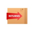 Returns box, great design for any purposes. Vector concept. Courier service delivery Royalty Free Stock Photo