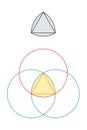 Reuleaux triangle, curved triangle with constant width Royalty Free Stock Photo