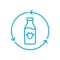 Reusable milk bottle line icon. Refillable glass milk bottle with recycle arrows.