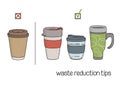 Reusable vs disposable cups for drinks to go