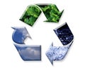 Reuse, Recycle, Reduce