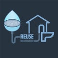 Reuse Wastewater System