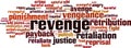 Revenge word cloud