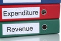 Revenue and expenditure account finances in company business con