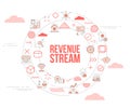 revenue streams concept with icon set template banner and circle round shape