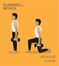 Reverse Lunge Dumbbell Moves Manga Gym Set Illustration