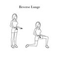 Reverse lunge exercise outline