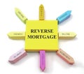 Reverse Mortgage Sticky Notes Sun Royalty Free Stock Photo