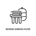 Reverse osmosis filter flat line icon. Vector illustration water filtration equipment.
