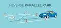 Reverse parallel parking infographic. Perspective view.
