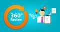 Review feedback evaluation performance employee human resource assessment