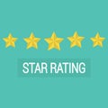 Review rating , customer reviews stars rate