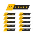 Review star rating symbol