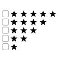 Review stars icon on white background. five stars review sign. business concepts. rating star symbol