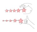 Hands show Rating on Stars. Set of Line drawings.