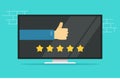 Reviews rating or testimonials feedback online on computer or tv screen vector flat cartoon, concept or pc film or