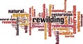 Rewilding word cloud Royalty Free Stock Photo