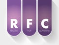 RFC- Request for Comments acronym, concept background Royalty Free Stock Photo