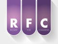 RFC- Request for Comments acronym, concept background Royalty Free Stock Photo