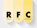 RFC- Request for Comments acronym, concept background Royalty Free Stock Photo