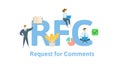 RFC, Request for Comments. Concept with keywords, letters and icons. Flat vector illustration. Isolated on white