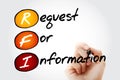 RFI Request For Information - common business process whose purpose is to collect written information about the capabilities of Royalty Free Stock Photo