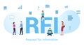 Rfi request for information concept with big word or text and team people with modern flat style - vector Royalty Free Stock Photo
