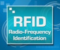 RFID Blue Technical Background