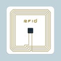 RFID chip Royalty Free Stock Photo