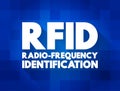 RFID Radio-Frequency Identification - electromagnetic fields to automatically identify and track tags attached to objects, text