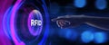 RFID Radio frequency identification. Hands pressing button virtual screen