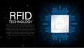 RFID Radio Frequency IDentification. Technology concept. Digital technology. Vector stock illustration.