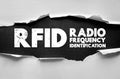 RFID RADIO FREQUENCY IDENTIFICATION text on torn paper background, concept of wireless tracking, inventory, and electronic tag Royalty Free Stock Photo